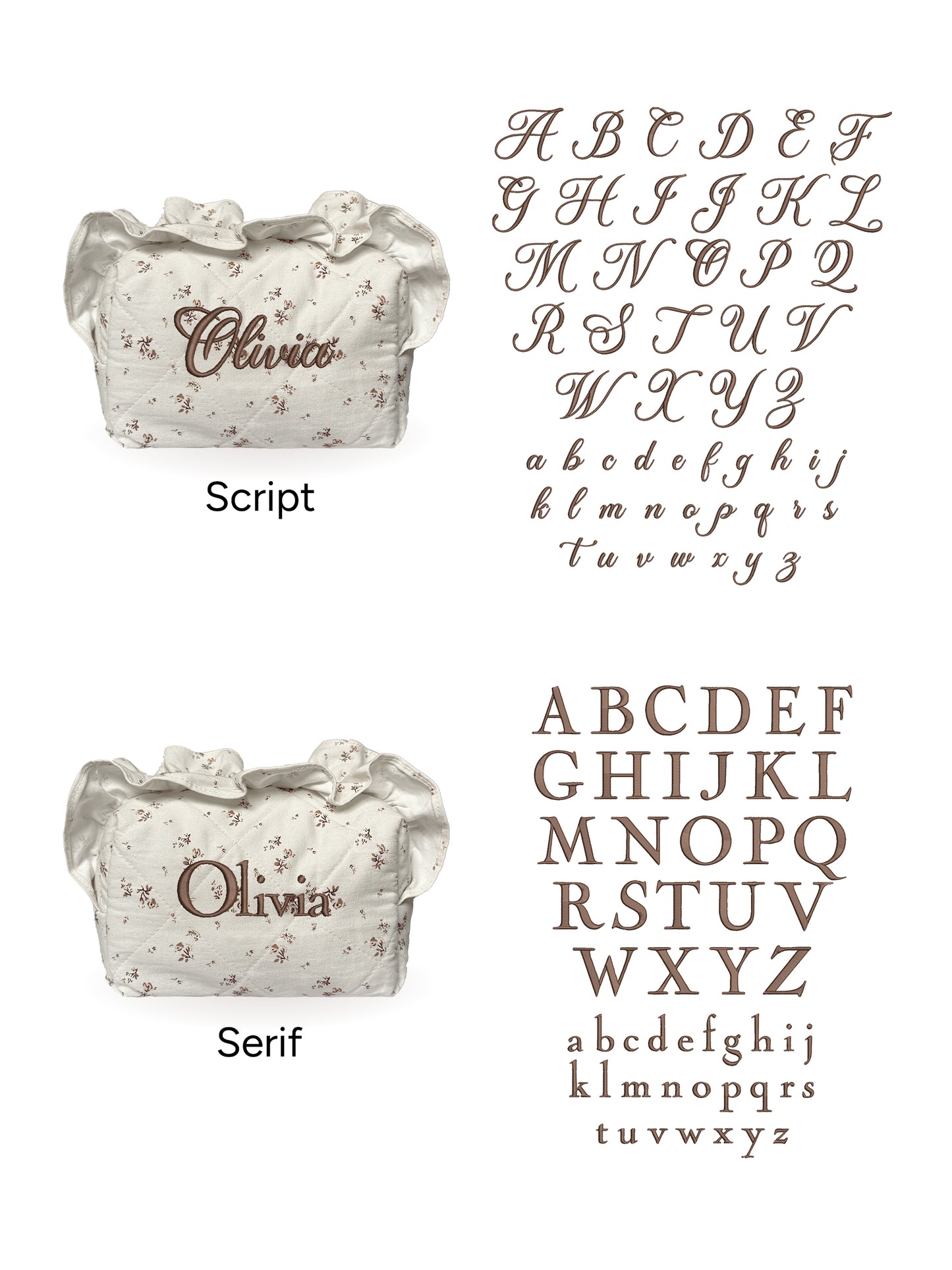 Makeup Pouch - Vintage Bloom